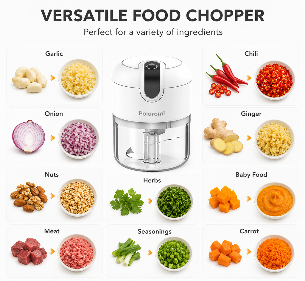 Poloromi | Electric Food Processor, 250ML Cordless Mini Chopper, Rechargeable Garlic Mincer with Stainless Steel Blades, Portable Veggie Chopper for Onion, Ginger, Chili, Herbs, White