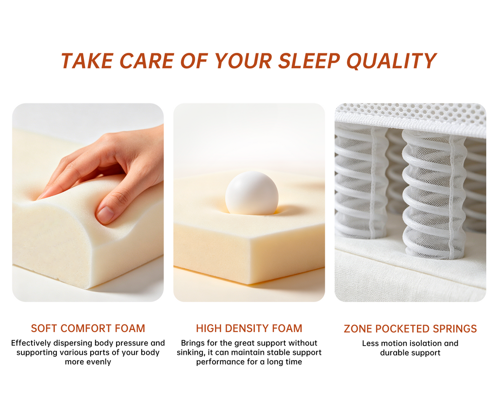 Hybrid Mattress