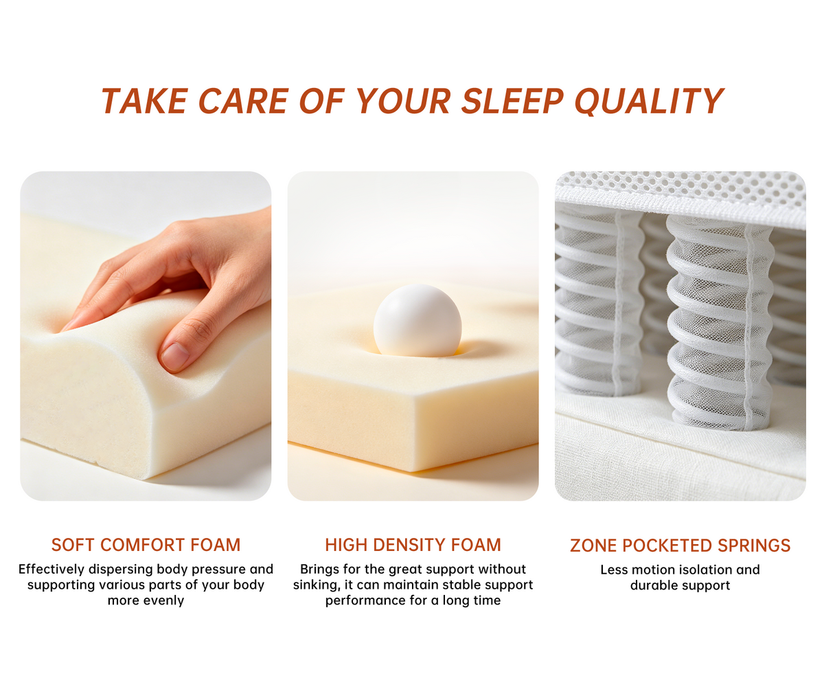 Hybrid Mattress